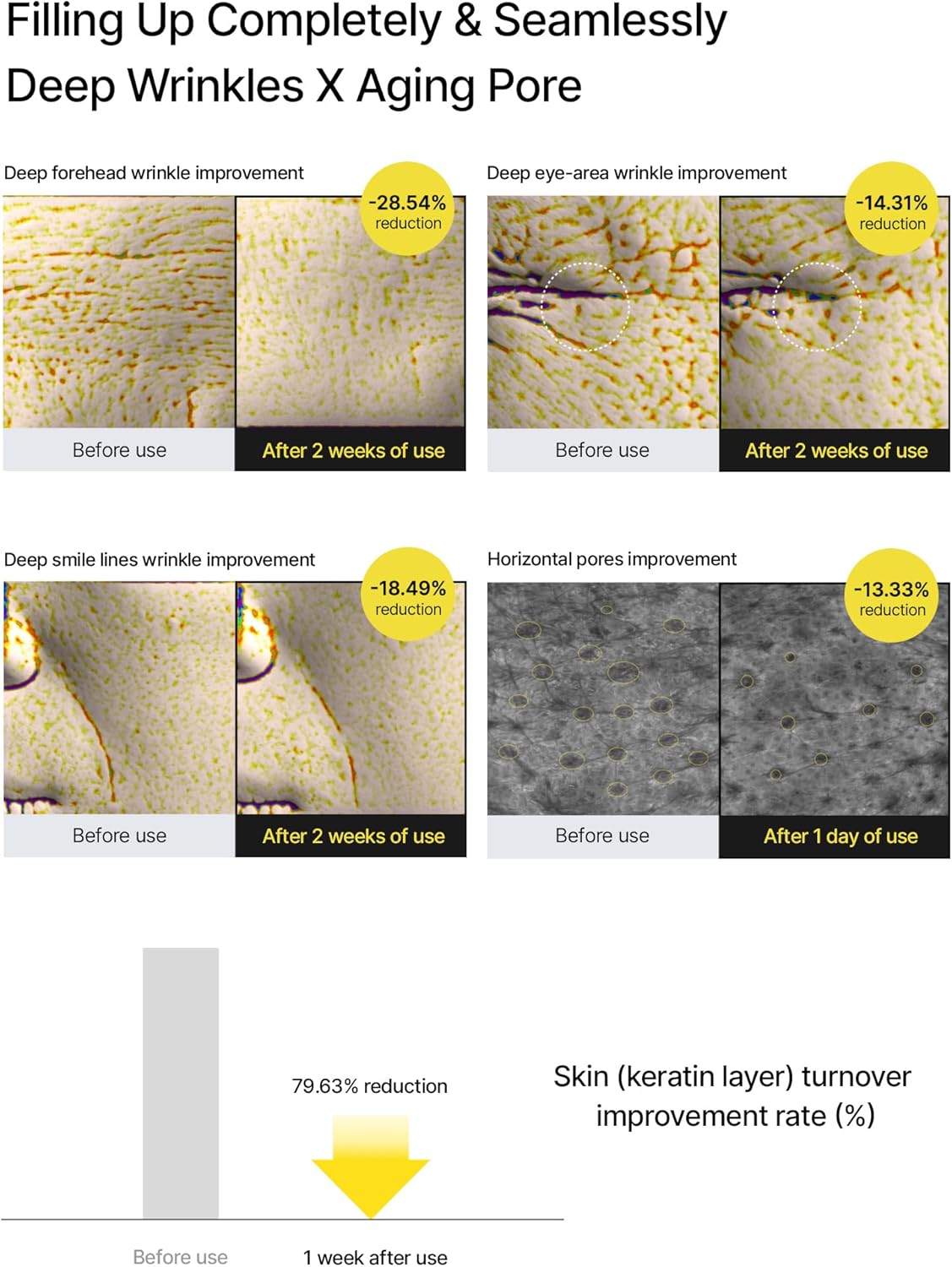 Celimax The Vita-A Retinal Shot Tightening Booster 15ml